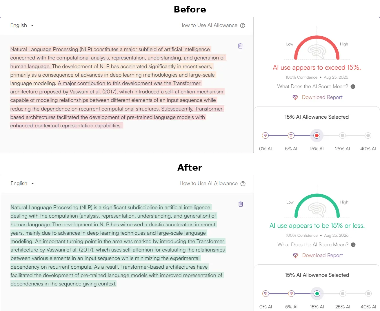 Originality.ai Detection Scan Before and After ThesisHuman