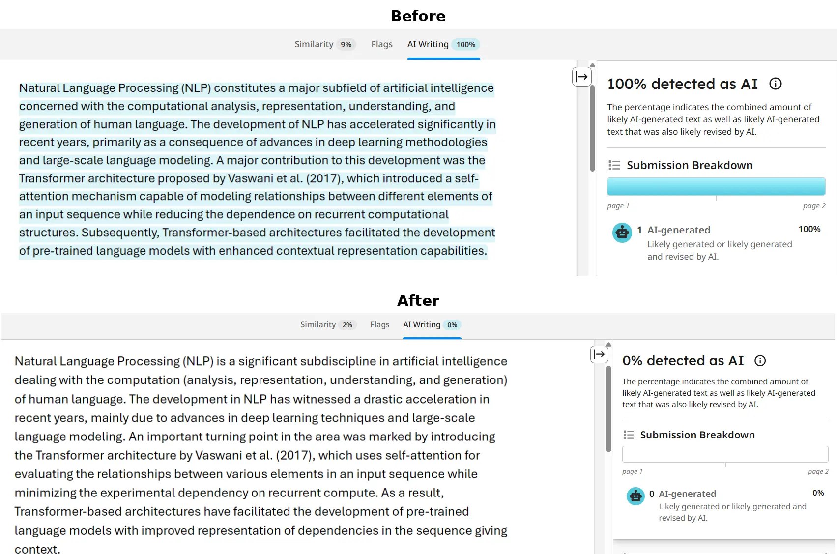 Turnitin AI Writing Detection Before and After Verification Report